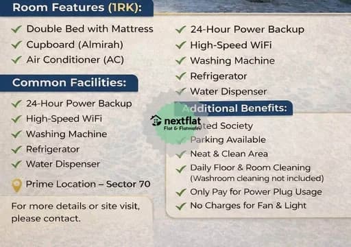 RK in Sector 70, Sector 70, Noida - NextFlat